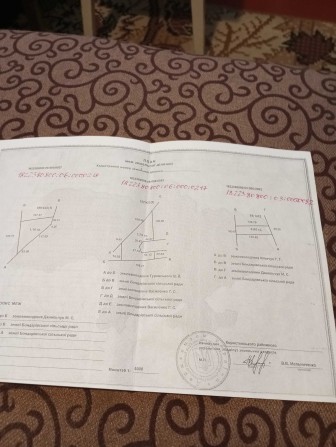 продаж землі сільскогосподарчого призначення - фото 1