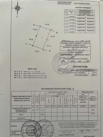 Продам земельну ділянку під промисловість  2 Га - фото 1
