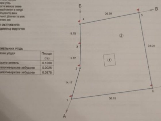 Продам земельну ділянку 10соток Люботин