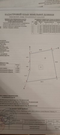 Продам земельну ділянку 10соток - фото 1