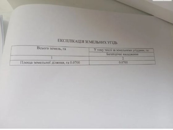 Продаж земельної ділянки Мукачево