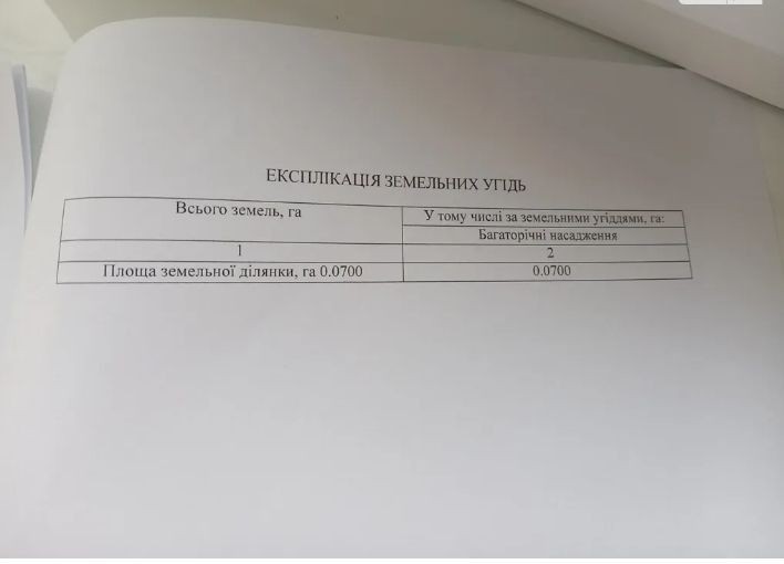 Продаж земельної ділянки - фото 1
