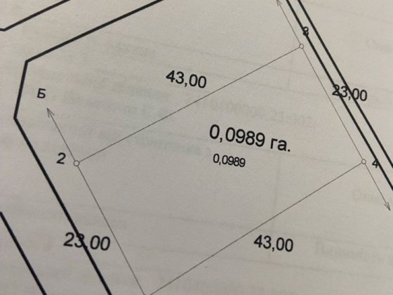 Продам земельну ділянку під забудову