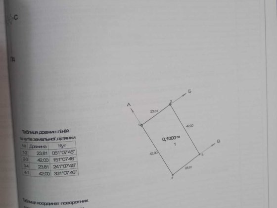 Земельна ділянка під будівництво Нетешин