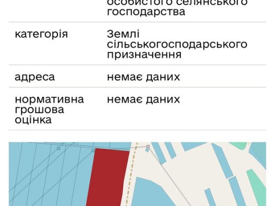 Ділянка під промисловість