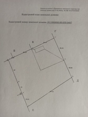 Земельна ділянка 20.5 соток - фото 1