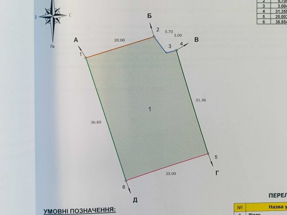 Продається земельна ділянка район Дружби