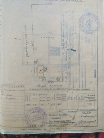 Земельный учясток - фото 1
