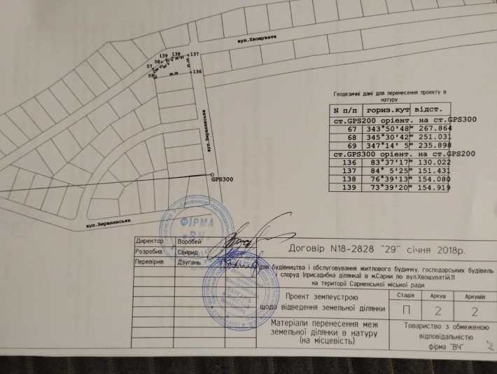 Продам приватизовану земельну ділянку, м.Сарни - фото 1