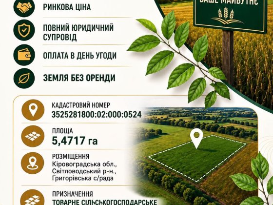 Продаж паю без оренди Светловодск