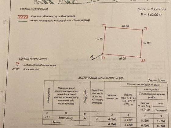Земельный участок Солоницівка