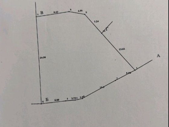 Продаж земельної ділянки Умань