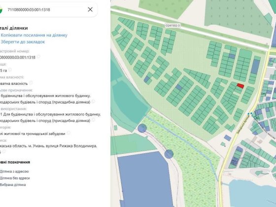 Земельна ділянка біля ЖК Riverside Умань