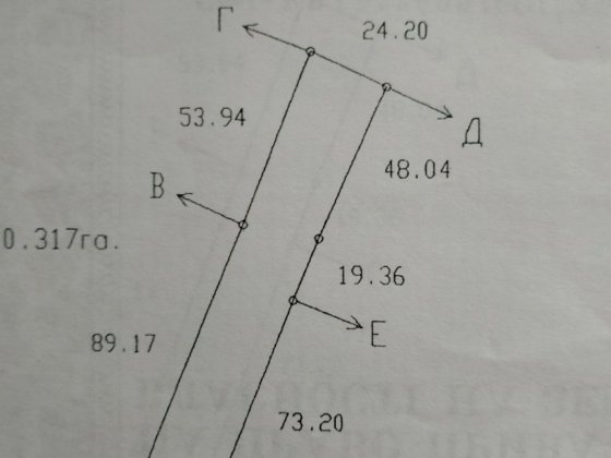 Земельна ділянка Фастів