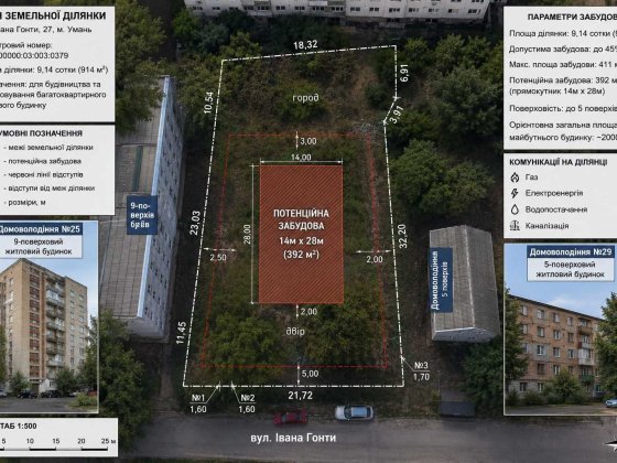Земля під багатоквартирний будинок 9,14 сотки | Умань | Продаж або обмін Умань