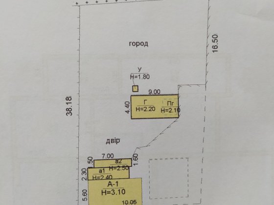 Земельна ділянка