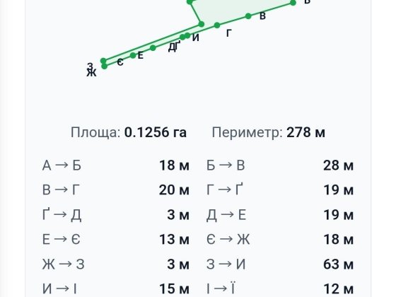Продам земельну ділянку Якушинцы