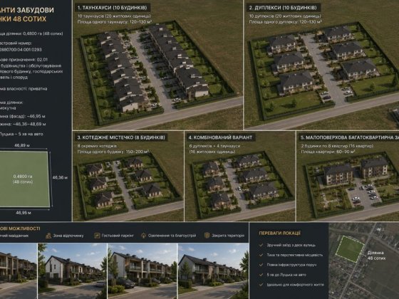 ПРОДАЖ | Земельної ділянки під будівництво| Рованці Рованці