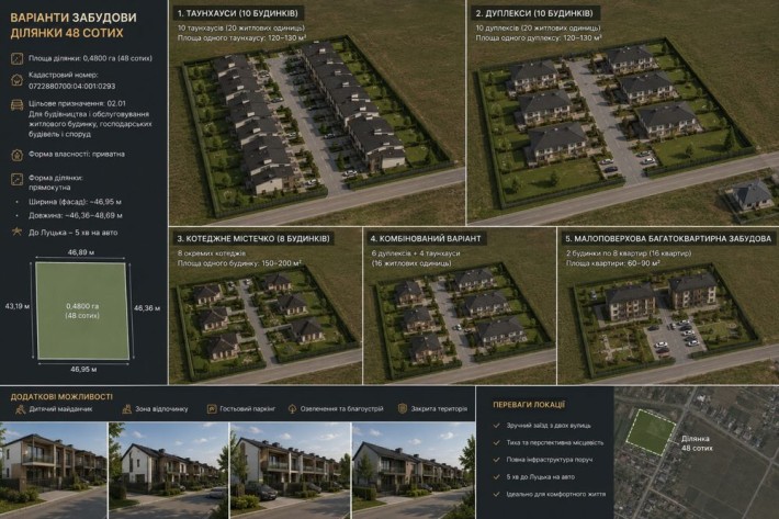ПРОДАЖ | Земельної ділянки під будівництво| Рованці - фото 1