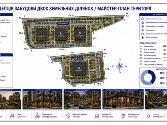 Продаж земельної ділянки с.Липини Липины