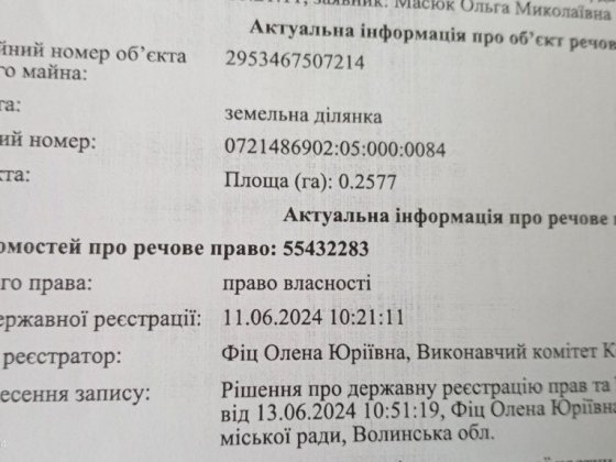 Продаж паїв землі Камень-Каширский
