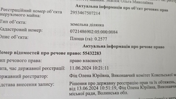 Продаж паїв землі - фото 1