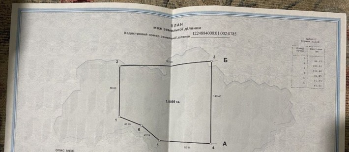 Продам земельний пай - фото 1