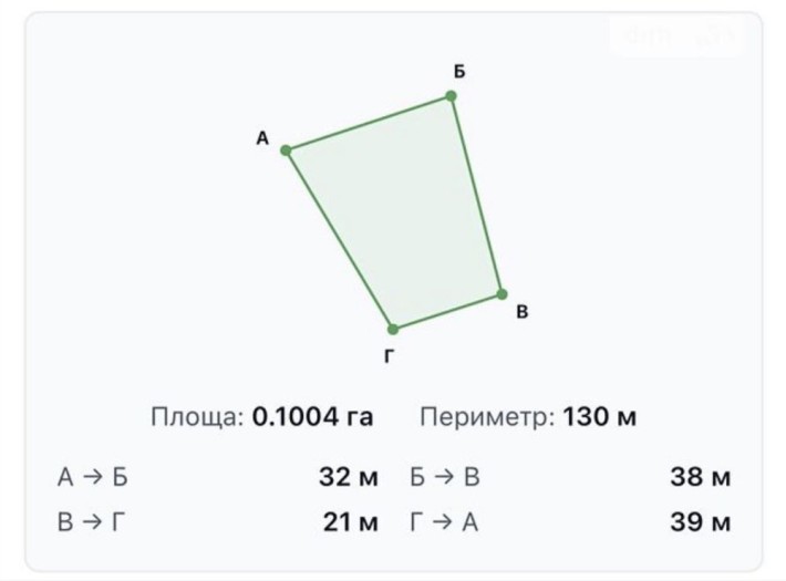 Продаж земельної ділянки с. Підгородне - фото 1