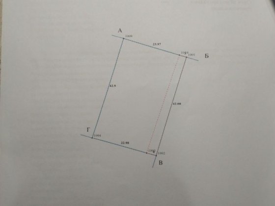 Продам земельну ділянку під будівництво , площею 11 соток Глубочица