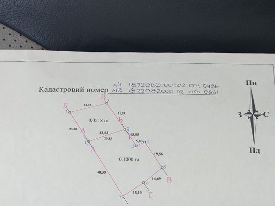 Продам земельный участок Глубочица