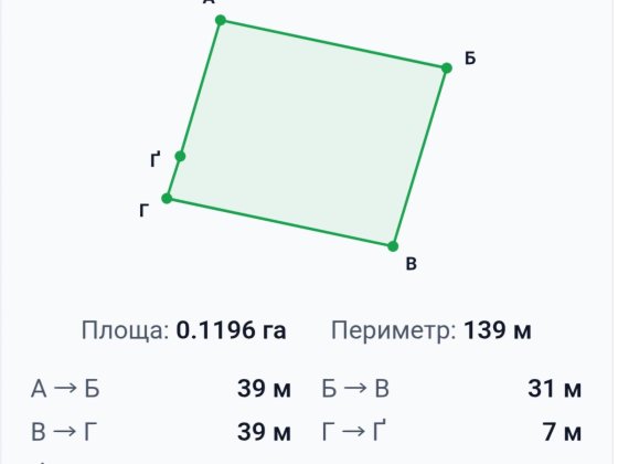 N:14155 - Продаж ділянки, Новогуйвинське, 12 сот. Новогуйвинское