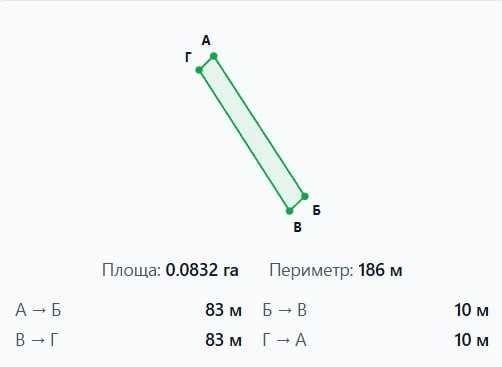 Продаж земельної ділянки у Крихівцях — 8 сотих за $27 000 - фото 1