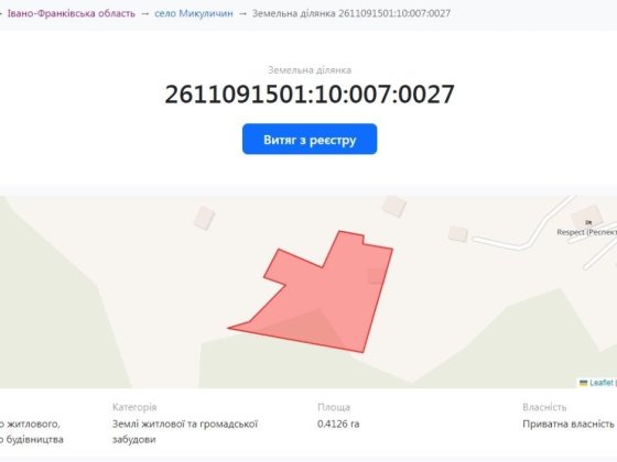 Земельна ділянка Микуличин