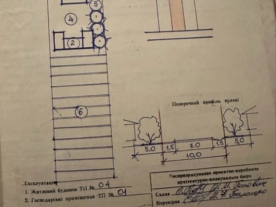 Продаж земельної ділянки Надворная