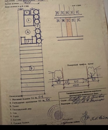 Продаж земельної ділянки - фото 1