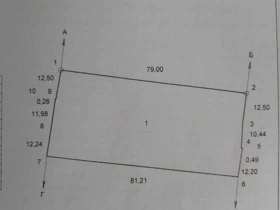 Продам  землю під комерцію