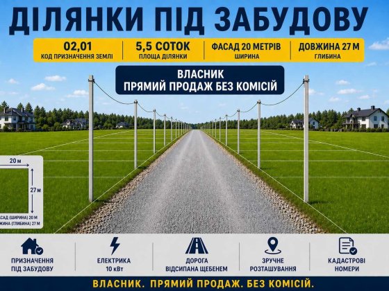 Ділянка 5.5 сот під будівництво 10 км від Києва Без Комісії! Святопетровское