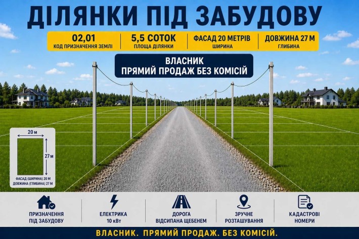 Ділянка 5.5 сот під будівництво 10 км від Києва Без Комісії! - фото 1