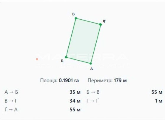 19 соток Сади Білогородка Продаж ділянки під забудову Білогородка