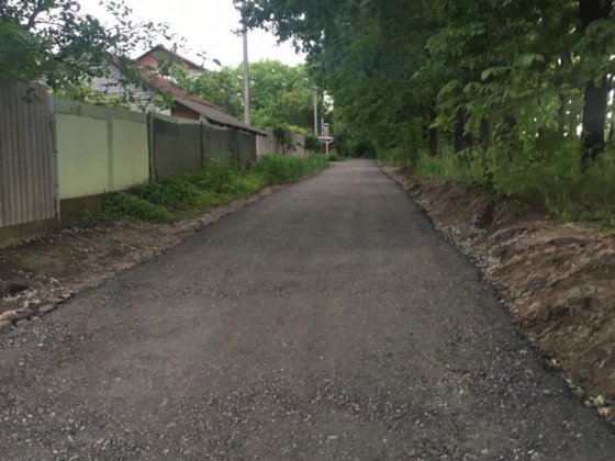 Продаж земельної ділянки в с т Ходосівка
