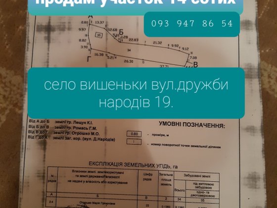Продам участок.село вишеньки. Вишенки