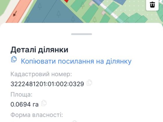 Продам ділянку Віта Поштова Вита-Почтовая