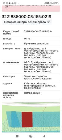 10 соток під забудову Нові Петрівці - фото 1