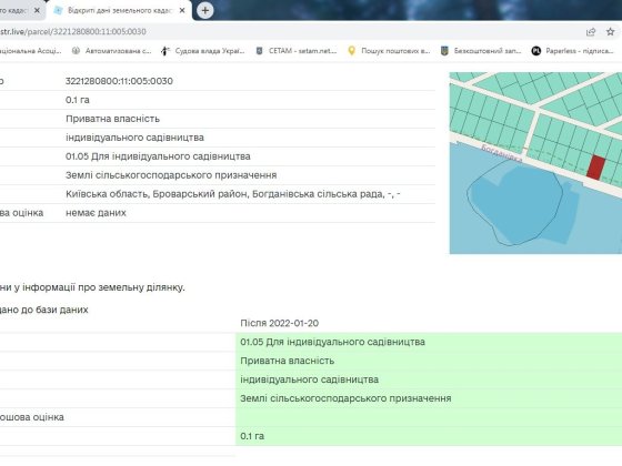 Земельный участок Богданівка