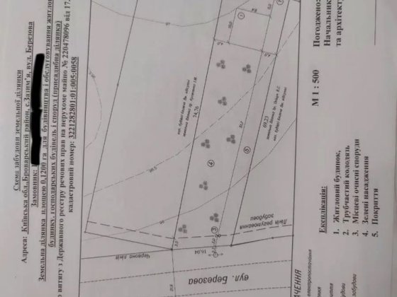 Без % Продаж землі, Зазимʼя, Броварський район Зазим'я