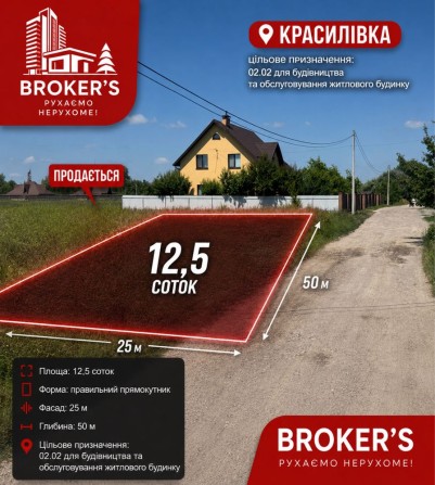 Продам кутову ділянку 12,5 соток Красилівка під забудову,гарна локація,без % - фото 1