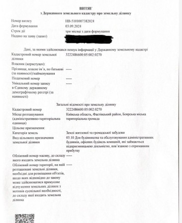 Боярка Віта Поштова фасадна комерційна земелька ділянка 22сотки - фото 1