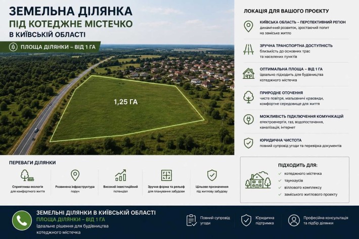 Продаж земельної ділянки під котеджне містечко в Київській області - фото 1
