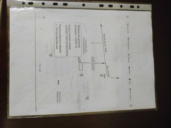Нерухомість землі Петропавловское