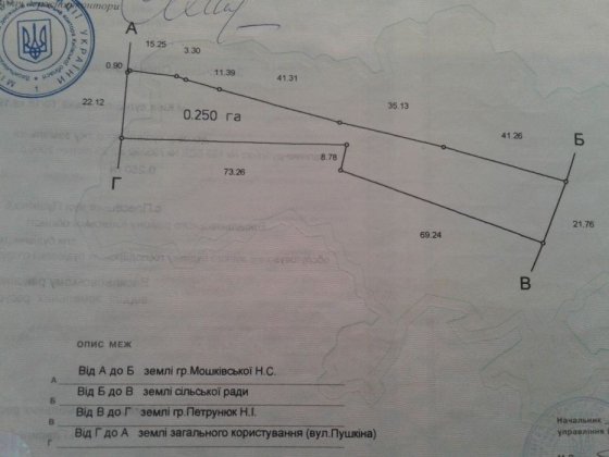 Участок 25соток -Плесецкое Плесецкое
